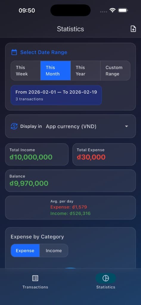 Date range & balance